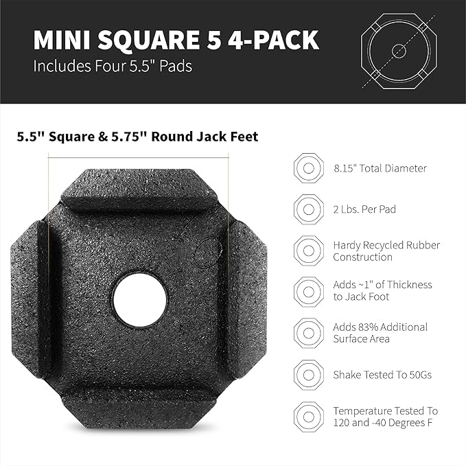 SnapPad Mini Square 5 (Pack of 4) | Four-Point RV Leveling System, 5.5" Square to 5.75" Round Jack Feet | 79% Additional Surface Area, 2.6 lbs. Per Pad & 8.15" Total Width | Must-Have RV Accessories