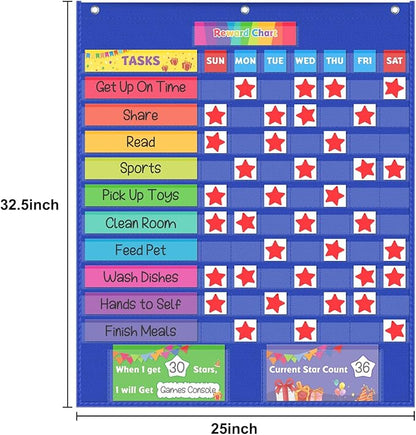EAMAY Responsibility Pocket Chart | Toddler Routine, Kids Reward Board, Chores Chart, Visual Schedule, Autism Learning Materials for Home School, 129 Cards (32.5''x 25")