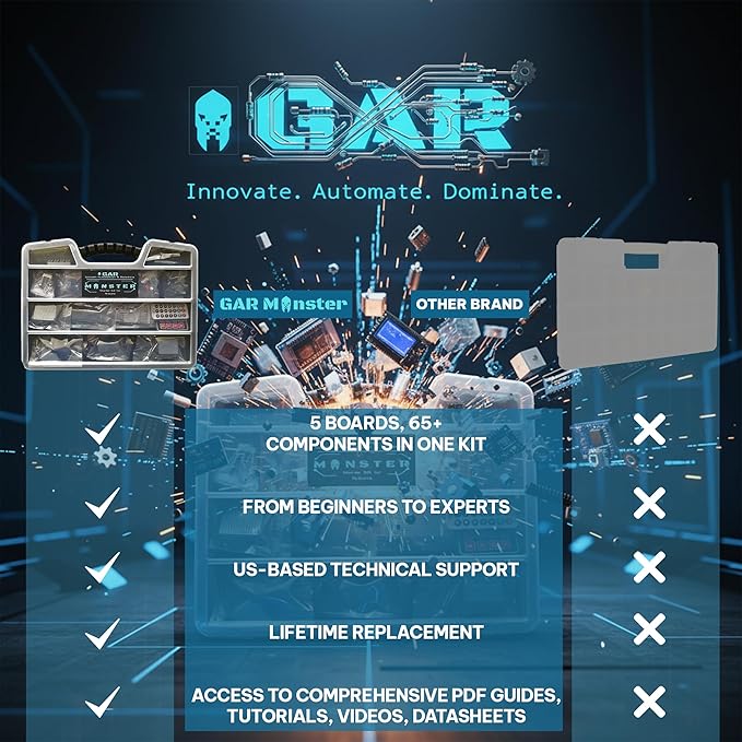 GAR Monster Starter Kit for Arduino - Robotics & IoT Development| Comprehensive 5-Board Set: Uno R3, Mega 2560, Nano V3, ESP32 WiFi+BT, ESP8266 NodeMCU | 25 Sensors, Tutorials & Organizer Toolbox