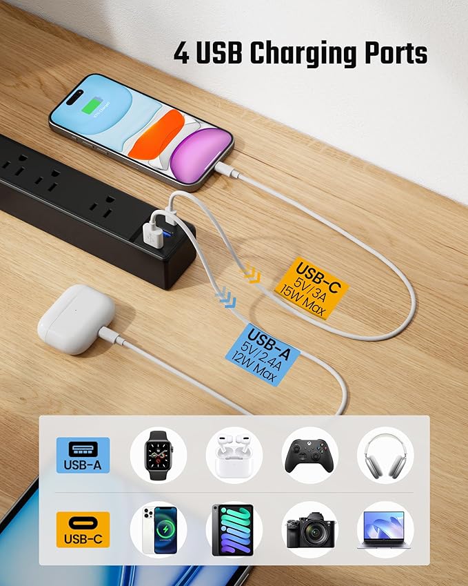 20Ft Long Extension Cord, SUPERDANNY Flat Plug Surge Protector Power Strip 20 Feet, 6 Outlets & 3 USB Ports, Wall Mountable Power Bar for Home Office, Dorm Room