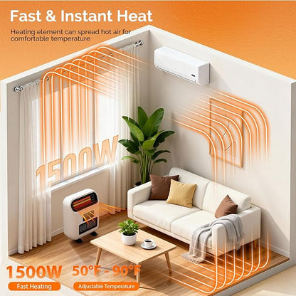 ROVSUN Small Wall Mounted Space Heater with Remote Control, Wall Heaters for Indoor Use, 12H Timer, Adjustable Thermostat, ECO Modes, Child Lock, Quartz Element, for Bedroom, Living Room, Home, 1500W