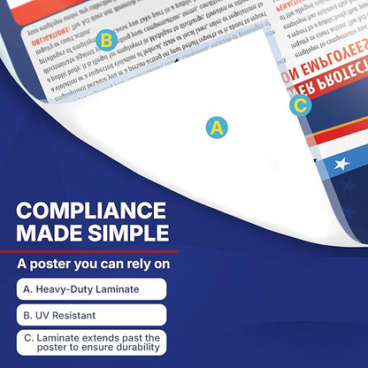 2026 Tennessee State and Federal Labor Law Poster - OSHA Workplace Compliant - Mandatory Regulations Posting for Employees - All in One Required Compliance Posting 17" x 40" - Laminated