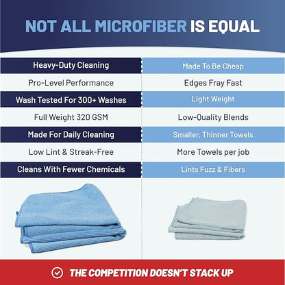 MW Pro Microfiber Cleaning Cloth | Brown | 12 Pack | 16” x 16” | Coffee, Barista, Espresso Towels - Clean, Dust, Polish, Scrub, Absorbent