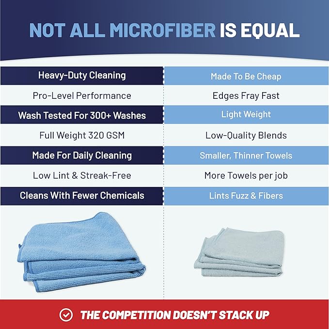 Microfiber Wholesale MW Pro Multi-Surface Microfiber Towel – 12 Pack | Premium Cleaning Cloth | Clean, Dust, Polish, Absorb | Large 16"x16" (Black)
