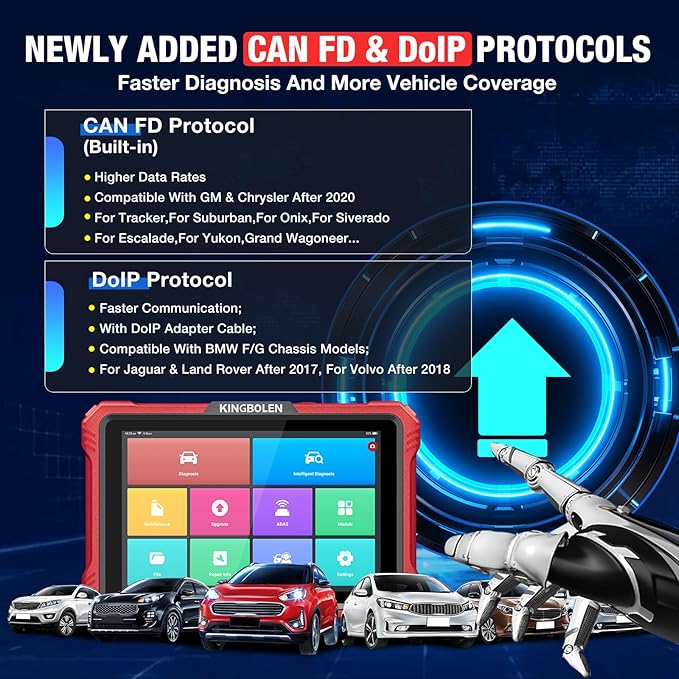 KINGBOLEN K10 Pro Full Systems 10" Car Scanner Topology Map, Bidirectional Scan Tool Bluetooth OBD2 Scanner, 41+ Reset Service, ECU Function, FCA AutoAuth, CANFD & DOIP,2 Years Update, V.A.G Guided