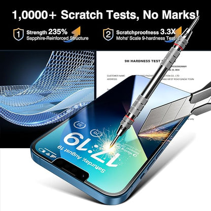 EZ-GLAZ-4+2 Pack for iPhone 13 Privacy Screen Protector[6.1 inches] With Camera Lens Protector, [Drop Protection] 9H Hardness Full Coverage Anti-Spy Tempered Glass Film, Easy to install