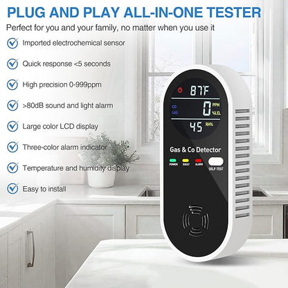 4-in-1 Portable Carbon Monoxide Detectors Plug in – Natural Gas Leak Detector, Methane & CO Alarm with Dual Sensor, Temperature & Humidity Display for Home, RV, Travel, 2 Packs