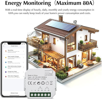 eMylo 2 Channel WiFi Power Meter 80A+80A Smart Power Monitor,Clamp Ammeter Power Monitor,2.4GHz WiFi,Real Time Monitoring,Smart Life/TUYA APP, Compatible with Alexa and Google Assistant