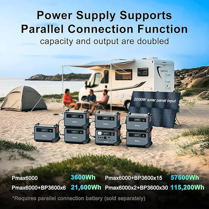 OSCAL PowerMax 6000 Solar Generator with 4x200W Solar Panel, 120V/240V Split Phase Voltage 6000W AC Outlets (9000W Peak), 2200W AC Charging/2400W PV Charging for Home, Emergency, Bank Battery Backup