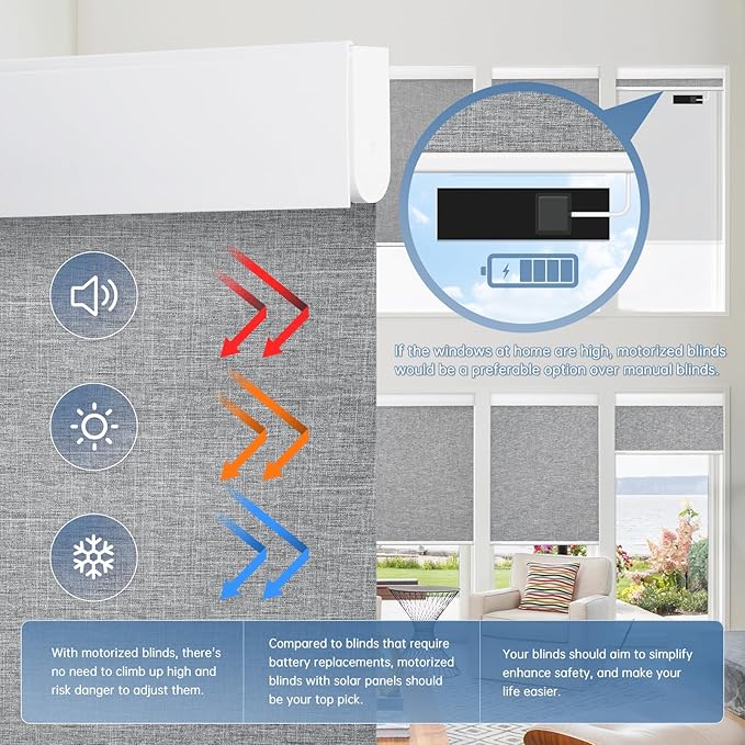 DENFOON Motorized Blinds with Remote control, Custom Blackout Smart Blinds [with Cover],Electric Blinds with Complimentary Solar Panel, Cordless Automatic Roller Shades for Windows (Grey，34½"W x 72"H)