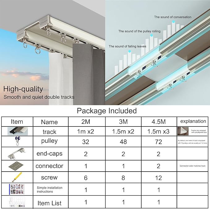 Ceiling Curtain Track - Double Rails System, Sliding Curtain Rail (White, 2M)