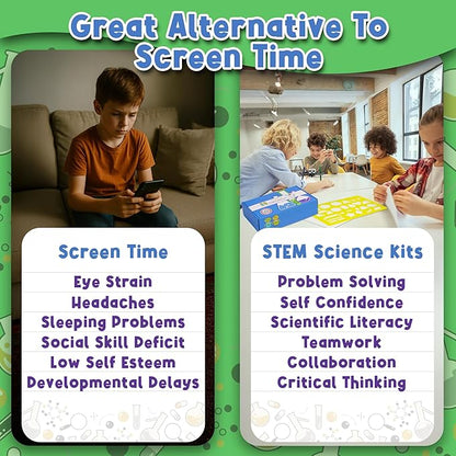 12-Month Kids Science Kit Subscription | 36 Hands-On STEM Projects for Boys & Girls Ages 7–12 | Includes 1 Full Year of No-Prep Experiments, Science Lessons & Live Online Classes | Educational Gift