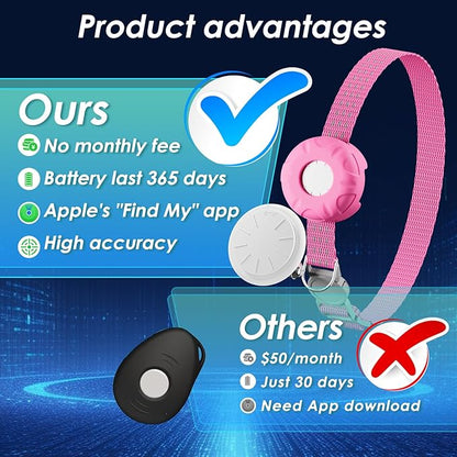Cat Tracker, Waterproof Pet Tracker for Cats, Cat Tracker Collar with Safety Elastic Buckle,GPS Tracker Compatible with Apple Find My App (Only iOS), No Monthly Fee, Pink