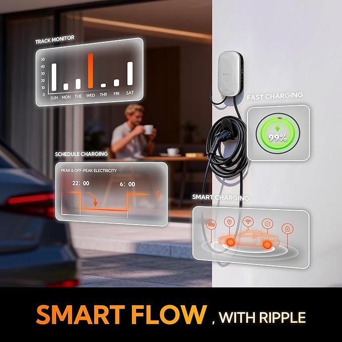 RIPPLEON Level 2 EV Charger J1772 9.6Kw - NEMA 14-50 Plug EV Charger Level 2 w/Tesla Adapter, 40 Amp Smart App 25Ft Cable 240V NACS Charge Station, UL, ETL, FCC, Energy Star Certified White
