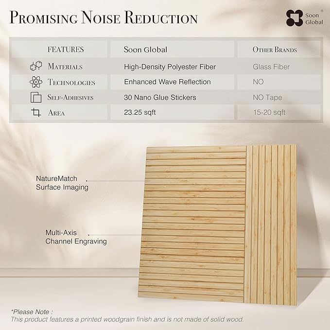 Acoustical Wall Panels, 6-Piece 23.62 X 23.62 Inches Art Acoustic Panels, Decorative Acoustic Panels, Acoustic Wall Panels, Sound Absorbing Wall Art, Zen Split