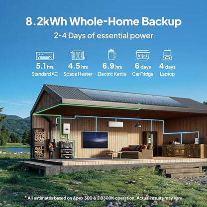 BLUETTI Apex 300 Solar Generator (2025 New) with 350W Solar Panel, 2764.8Wh LFP Battery Backup with 6 3840W AC Outlets (7680W Surge), 120V/240V Dual Voltage, Ideal for Camping and Off-Grid Living