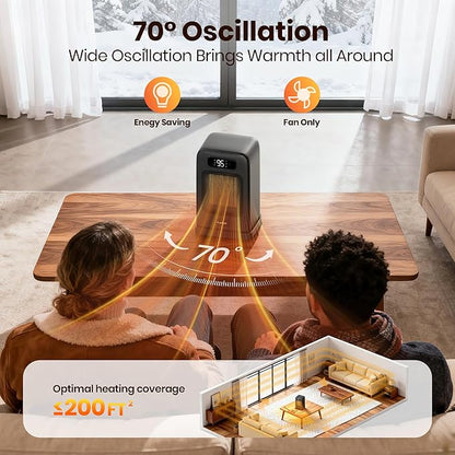 Space Heaters for Indoor Use, 1500W Small Desk Heater with Remote, Thermostat, 4 Modes, 12H Timer, LED Display, Safety Protection, 70° Oscillating Heater for Office Bedroom Home (Black, 1Pack)