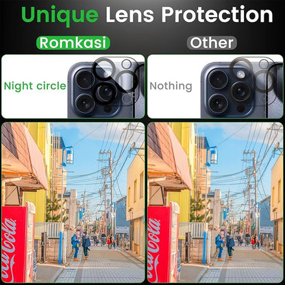 4 Pack Privacy Screen Protector for iPhone 15 Pro 6.1 Inch with 4 Pack Camera Lens Protector, Anti Spy Tempered Glass Film, Anti-Scratch, Touch Sensitive, Case Friendly