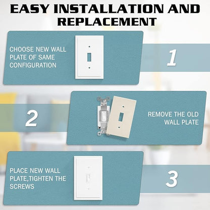 1-Gang Modern Edge Decorative Wall Plate Cover Switch Outlet Single Toggle Electrical Faceplate for Light Switches, Smart Switch, GFCI, Dimmers, Receptacle, USB Outlet (4 Pack, Single Toggle)