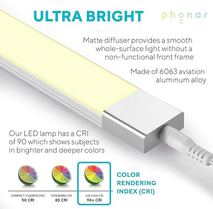 phonar 36 Inches Under Cabinet Lighting LED Lamps for Kitchen, Closet, Variable Color LED Under Counter Lighting Motion Sensor with Plug-in Installation LED Lighting for Wardrobe