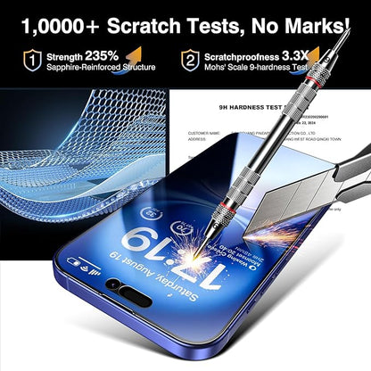 EZ-GLAZ- 4 Pack for iPhone 16 Plus Privacy Screen Protector [6.7"] With 2 Pack Camera Lens Protector, 9H+ Hardness 12FT Military Grade Shatterproof Durable Tempered Glass Film with Flawless Fit Kit
