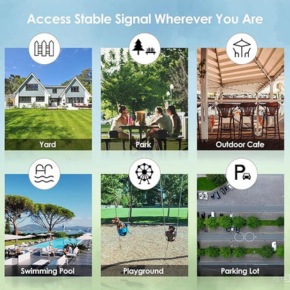 2026 AX3000 Outdoor WiFi 6 Extender, WAVLINK Long-Range WiFi Repeater/Access Point with Dual Band/PoE/IP67 Waterproof/6 x 7dBi Antennas, Supports Up to 256 Devices for Garage, Yard, RV,Farm