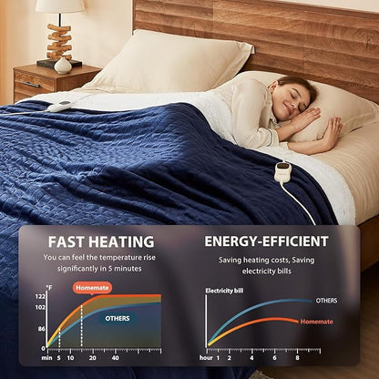 Homemate Heated Blanket Electric Throw - 50/''x60/'' Heating 1/2/4/6/8 Hours Auto-Off 10 Heat Level Over-Heat Protection Flannel Sherpa Heater ETL Certification, Blue
