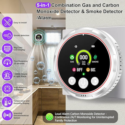3 Pack Smoke Carbon Monoxide Detectors Plug in, 5in1 Portable Carbon Monoxide Detector & Natural Gas Leak Detector Battery Backup, Real-Time Monitor Smoke, CO Gas Detector Alarm for Home,Travel RV
