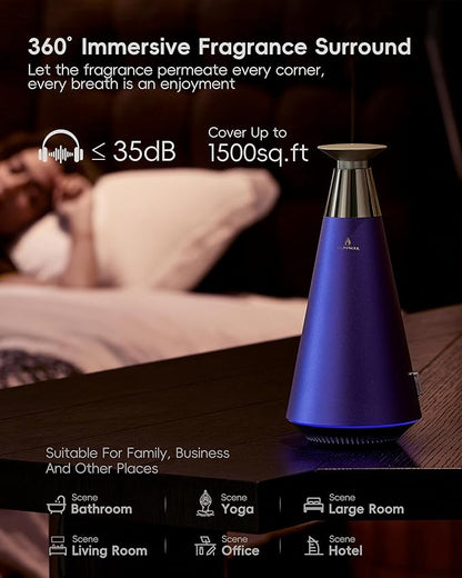 Waterless Scent Diffuser Starter Kit - 1500 Sq Ft Coverage, Alloy Atomization System,Mood Light,Smart Rechargeable Hotel Scent Diffuser, Including 120ml Essential Oil, for Home,Large Room,Spa,Blurple