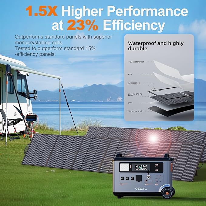 OSCAL 120V/240V Solar Generator 6000W(Peak 9000W) with 2x200W Solar Panel,Promax6000 Dual Voltage 3600WH Lifepo4 Battery Portable Power Station with 14 Outlets,2200W 1.96H Fast Charge,for Home Backup