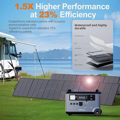 OSCAL 6000W (Peak 9000W) 120V/240V Solar Generator,Promax6000 Dual Voltage 3600WH Lifepo4 Battery Portable Power Station with 14 Outlets,2200W 1.96H Fast Charge,for Home Backup