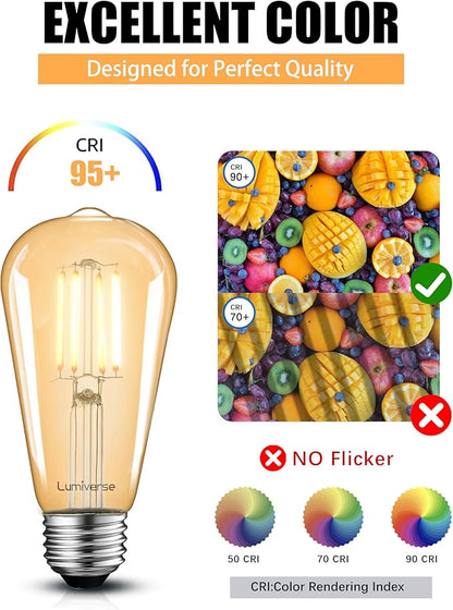 Lumiverse 120 Pack E26 Vintage LED Edison Bulbs CRI 90+, 5.5W 60W Equivalent Dimmable, Antique Style ST19/ST58 LED Light Filament Bulbs 2200K Warm White