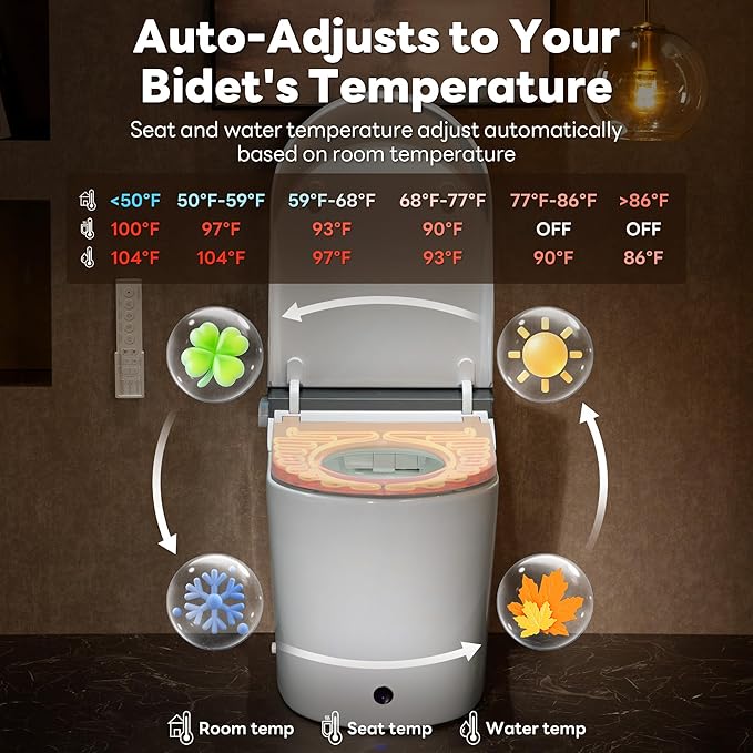 CANEST Smart Toilet with Bidet Built in, Bidet Toilet with Tank, Foam Dispenser, 1000g MaP Flushing, Full-Area Seat Sensor, Ultra-Micro Bubble Wash, Auto Temperature Control, Foot Sensor(FC-002PRO)