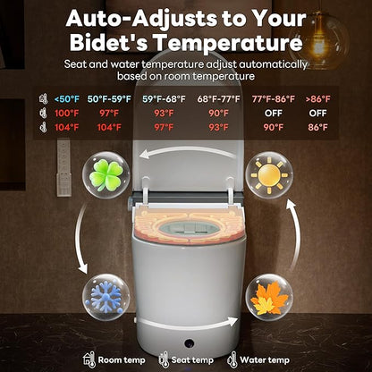 CANEST Smart Toilet with Bidet Built in, Bidet Toilet with Tank, Foam Dispenser, 1000g MaP Flushing, Full-Area Seat Sensor, Ultra-Micro Bubble Wash, Auto Temperature Control, Foot Sensor(FC-002PRO)
