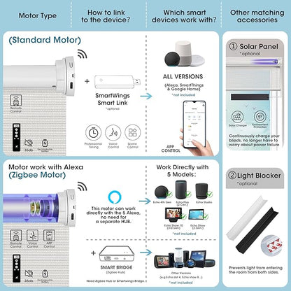 SmartWings Motorized Smart Blinds for Windows in Light Filtering, Electric Remote Roller Shades Compatible with Alexa/Google Home/Homekit, Custom Up to 110”W x 148”H, Essential Translucent Cream