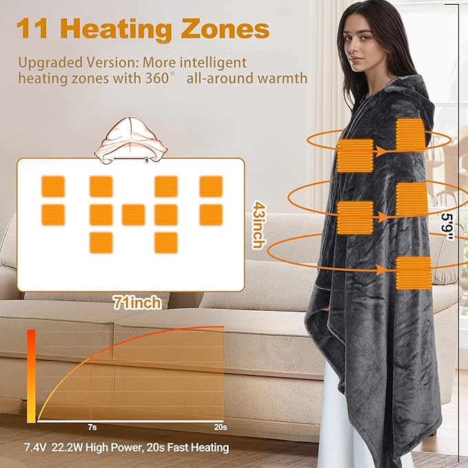 Large Portable Heated Blanket 71" × 43", Includes 2 Portable 20000mAh 7.4V Power Banks, 11 Heating Zones, 3 Heat Settings, 1–6H Timer, Machine Washable, with Laundry Bag, Waist Belt & Backpack