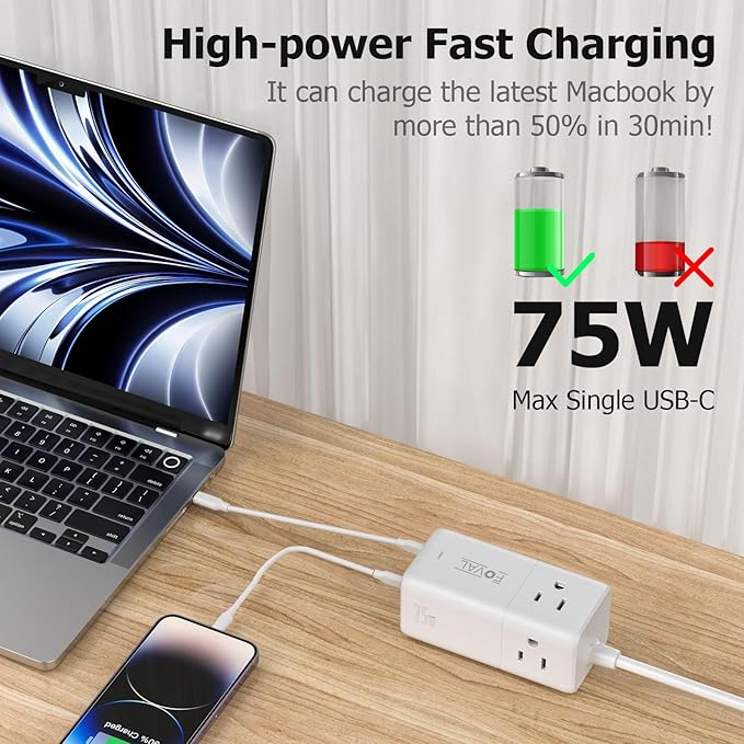 European Travel Plug Adapter, FOVAL US to UK Europe Power Strip 75W USB C Charger with 5 USB Ports, 3 AC Outlets, 5ft Extension Cord, for Spain, France, Ireland, Travel Home Cruise Ship