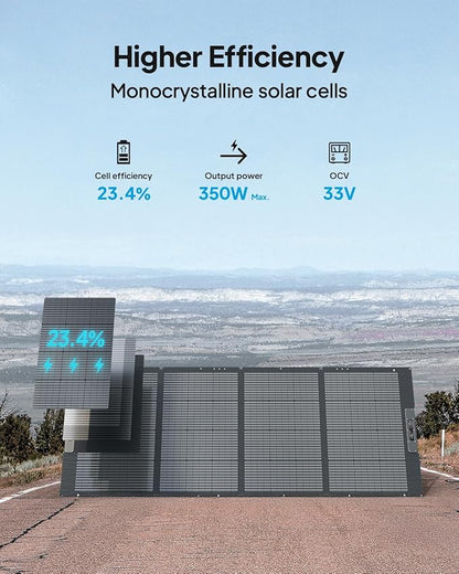 BLUETTI Elite 200 V2 Solar Generator with 350W Solar Panel Included (Ships Separately), 2073.6Wh Portable Power Station w/ 4 2600W AC Outlets, 17-Year Lifespan, LFP Power for Camping, Off-grid
