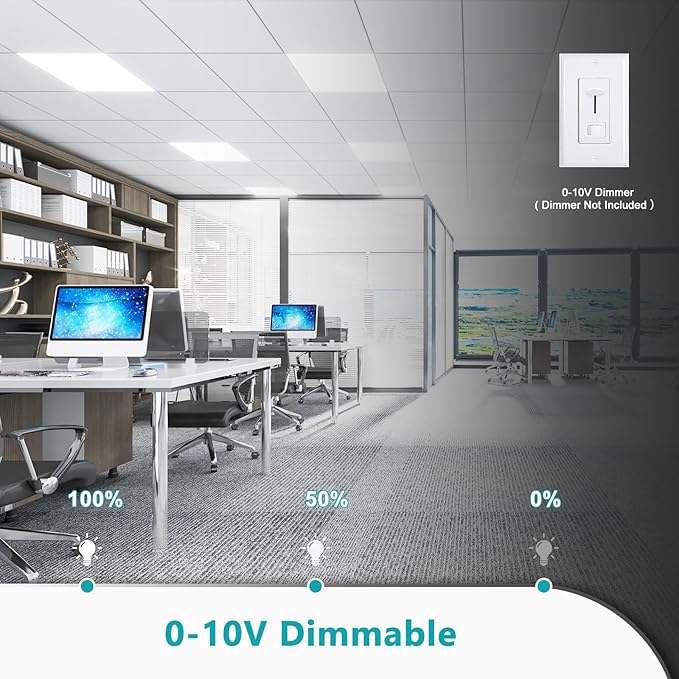 16-Pack 2x2 LED Flat Panel Light Drop Ceiling, 0-10V Dimmable, 3CCT Selectable (5000K 4000K 3000K) & 3 Wattage Switchable (40W 30W 20W), 100-277Vac, ETL & DLC