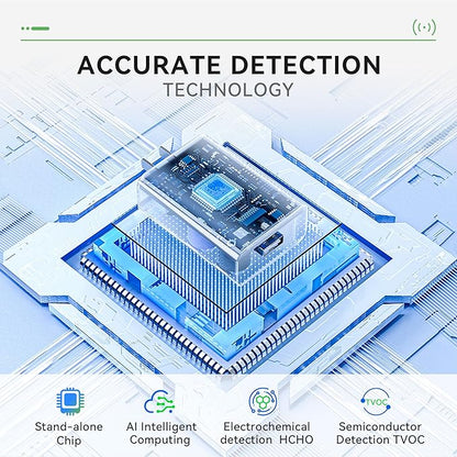 Air Quality Monitor,Indoor Formaldehyde Detector, TVOC Tester for Indoor Air Pollution Detection - Confined Space Test Air Quality for Home,Office and Various Occasion (Black)