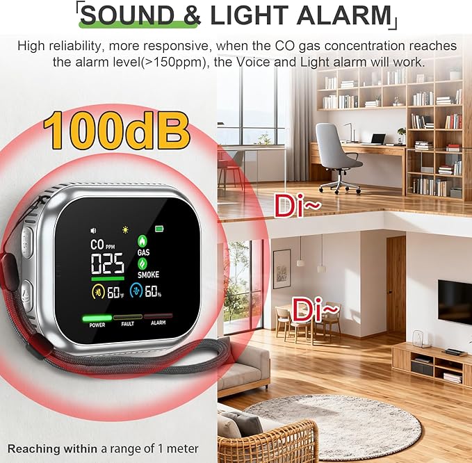 New 6 in 1 Plug in Smoke Carbon Monoxide Detectors w/ 270° Rotating UI, Smoke CO Detector Combo Battery Backup, Portable Carbon Monoxide Alarm Detector, Natural Gas Detector Smoke Alarm for Home RV