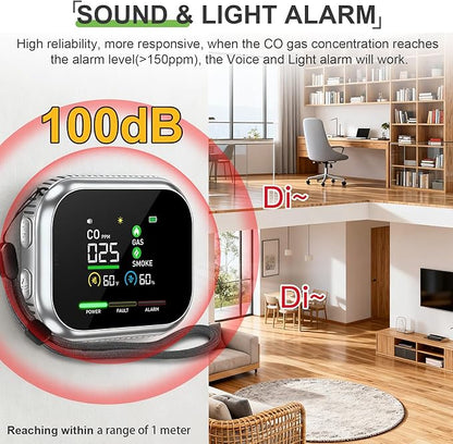 New 6 in 1 Plug in Smoke Carbon Monoxide Detectors w/ 270° Rotating UI, Smoke CO Detector Combo Battery Backup, Portable Carbon Monoxide Alarm Detector, Natural Gas Detector Smoke Alarm for Home RV