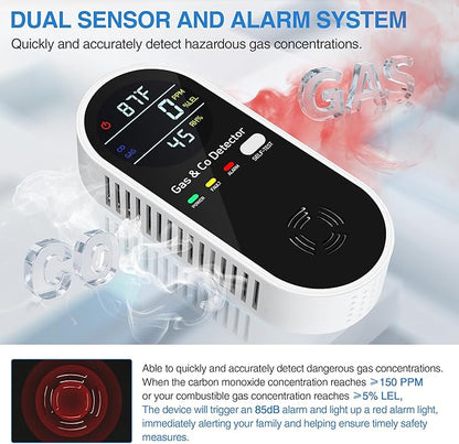 4-in-1 Portable Carbon Monoxide Detectors Plug in – Natural Gas Leak Detector, Methane & CO Alarm with Dual Sensor, Temperature & Humidity Display for Home, RV, Travel, 2 Packs
