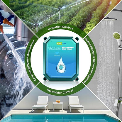 Smart Motorized Ball Valve with Remote Control- Automatic Water Shut-Off, 0-100% Adjustable Flow, Programmable Timer, Real-Time Monitoring (Stainless Steel, DN20 (3/4''))