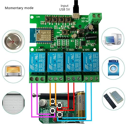 Jane Eyre WiFi Relay Module 4 Channel Smart Switch Momentary/Self-Locking/Lock Switching for Tuya/Smart Life APP,DIY Garage Door, Compatible with Alexa and Google Assistant