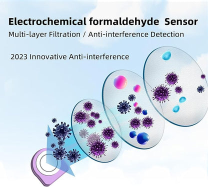 Air Quality Monitor Indoor, 5 in 1 Formaldehyde Detector, voc Meter, Detect Indoor HCHO,TVOC,AQI,PM2.5,PM10. Colorful LCD Screen & USB Charging