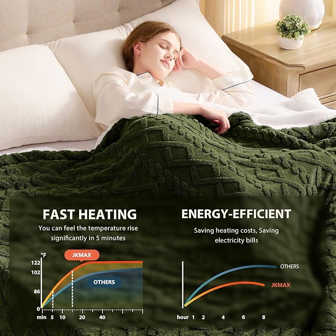 Heated Electric Blanket Queen Size-84"x90" Heating Blanket with 10 Heating Levels & 5 Time Settings Over-Heat Protection，Winter Warmer for Adults with ETL Certification（Green）
