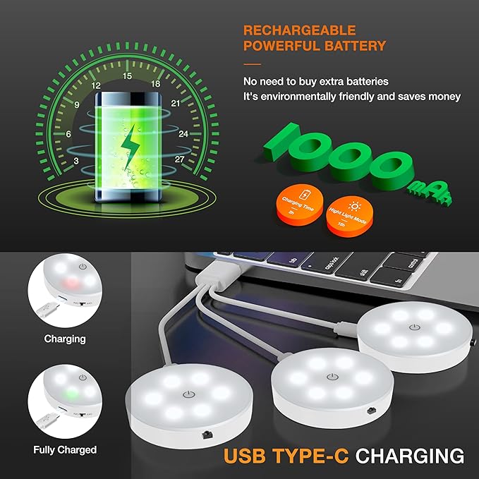 Puck Lights with Remote Control,1000mAh Rechargeable Under Cabinet Lighting,LED Closet Lights,3Pack Night Light,Cordless Stick On Lights for Under Cabinet,Hallway, Stairway,Closet (Cool White)