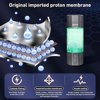 10000PPB+ Hydrogen Water Bottle SPE PEM Technology Hydrogen Water Generator with Seven Colorful Light-Best Hydrogen Water Technology (S-Gray)