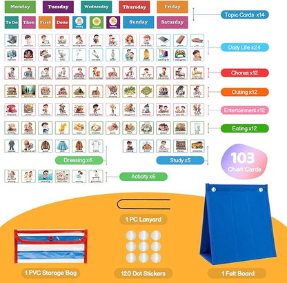 Visual Schedule for Kids Chore Chart，103 Daily Schedule Board Routine Pocket Chart Cards for Toddlers,Autism Learning Material Tool Wall Planner for Home School with 3 in 1 Cards Gift for Kids